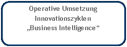 Abgerundetes Rechteck: Operative UmsetzungInnovationszyklen�Business Intelligence�